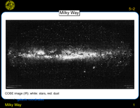 Milky Way: Aluminum