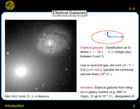 Introduction: Spiral Galaxies
